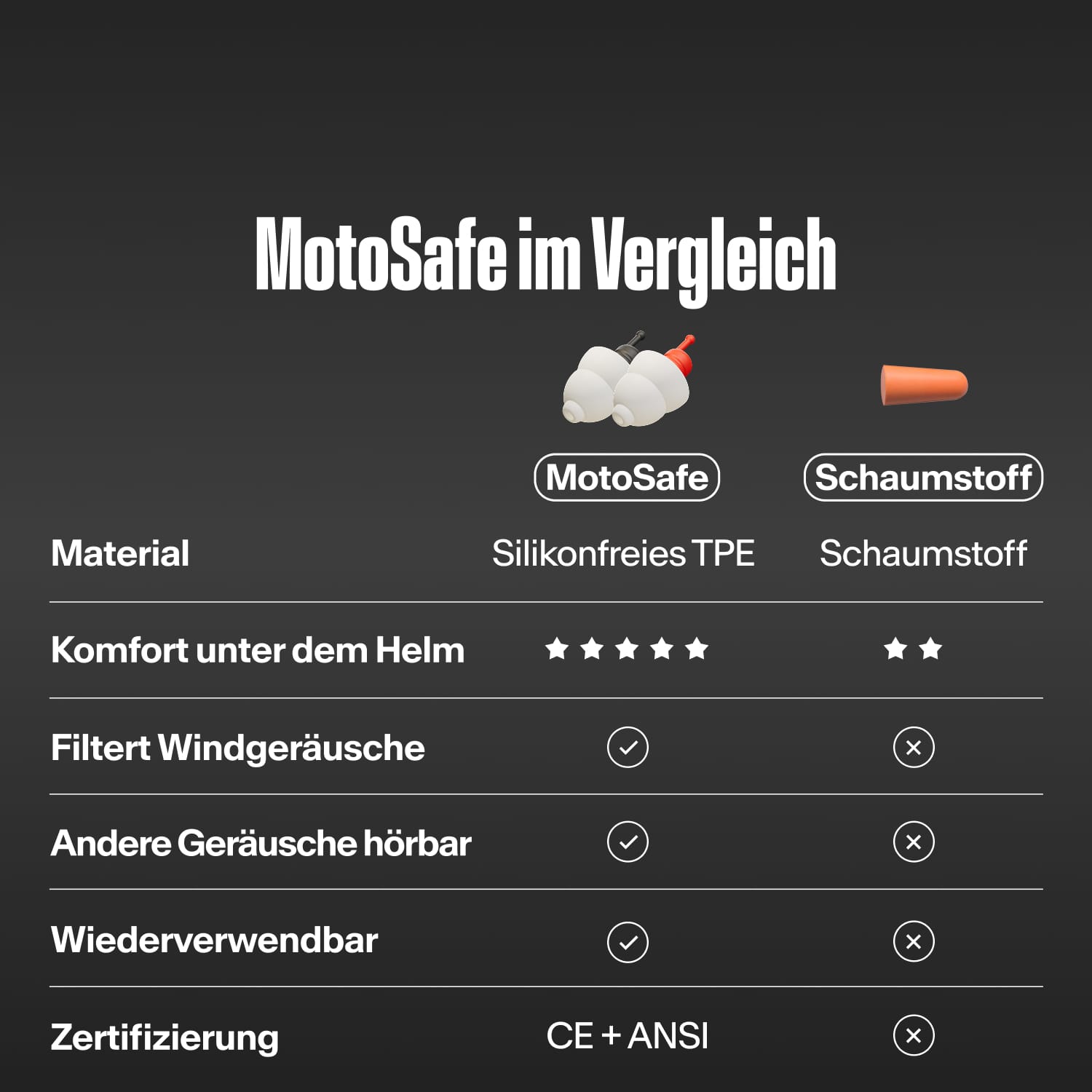 #lang_de
