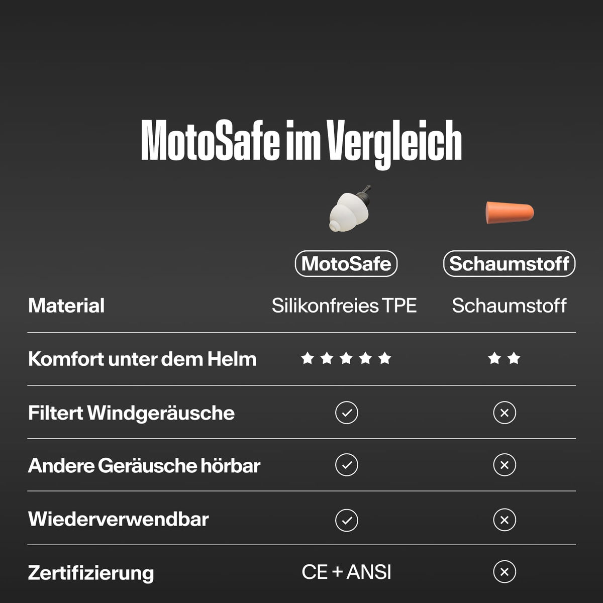 #lang_de