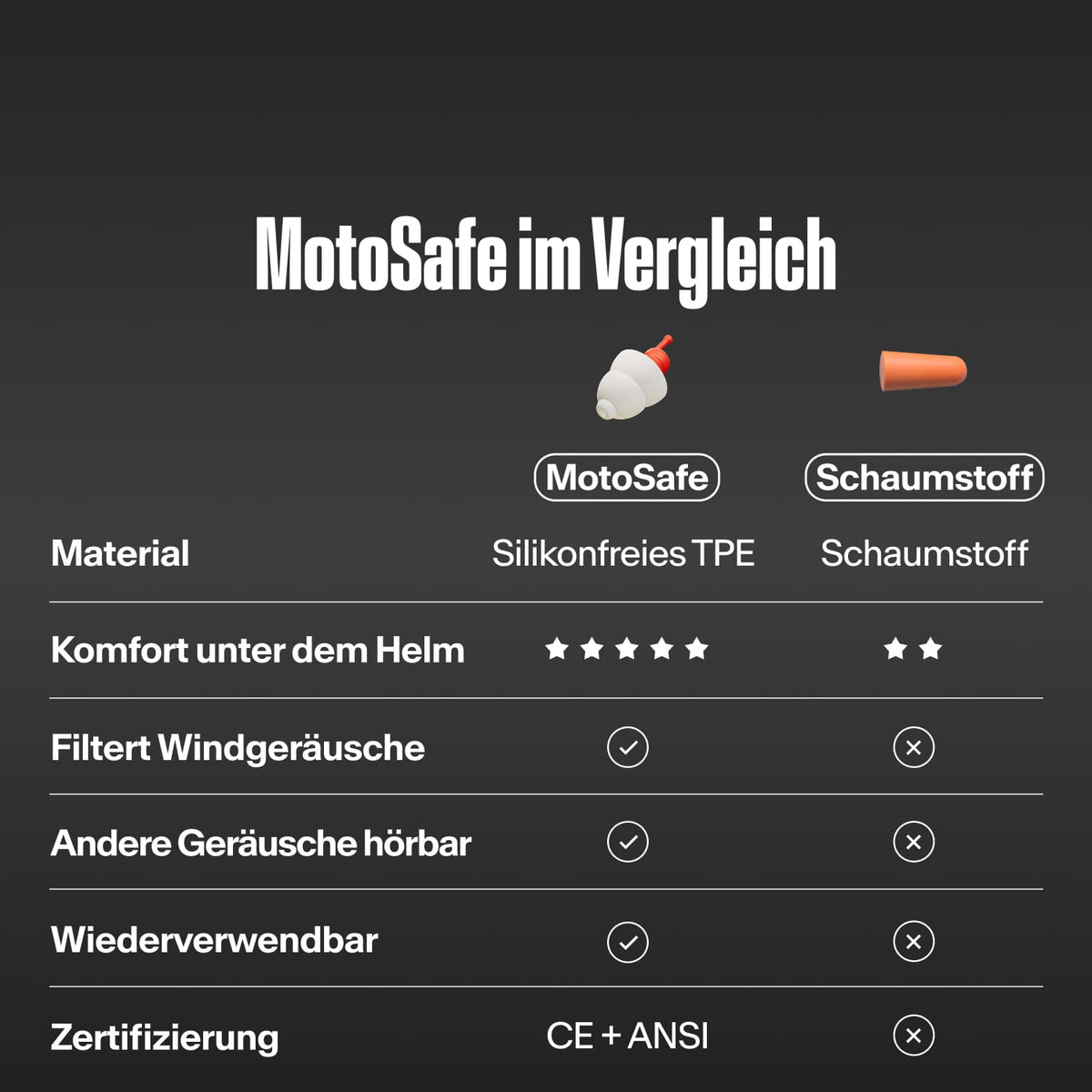 #lang_de