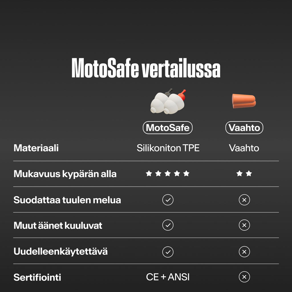 #lang_fi