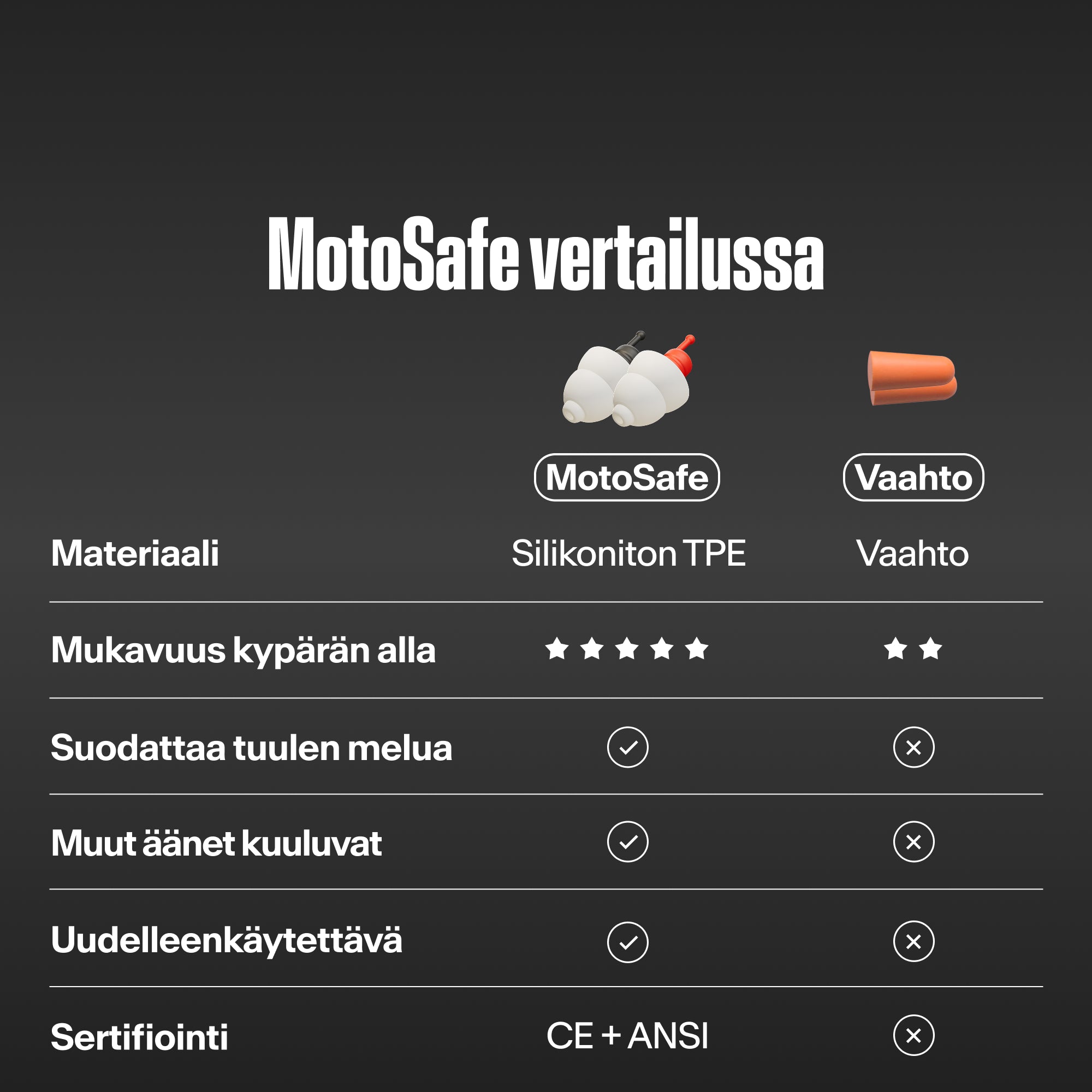 #lang_fi