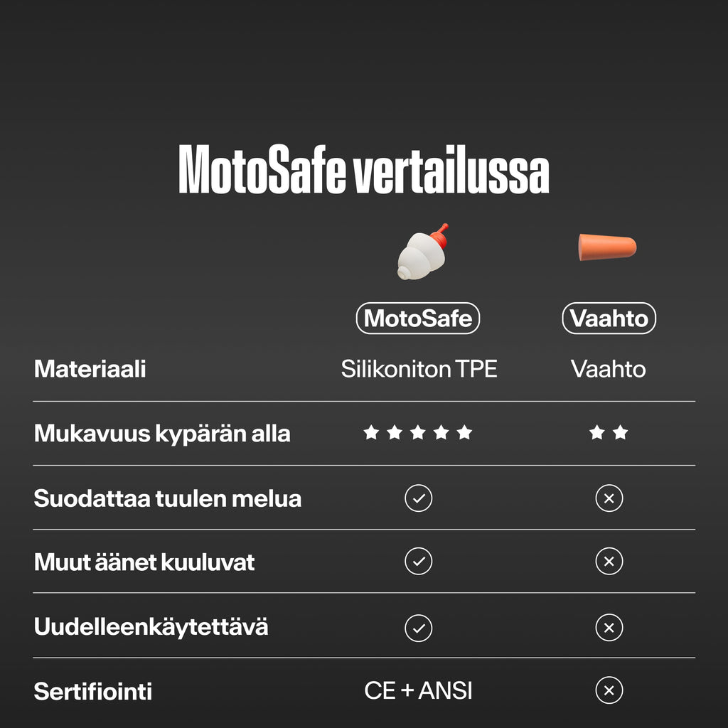 #lang_fi