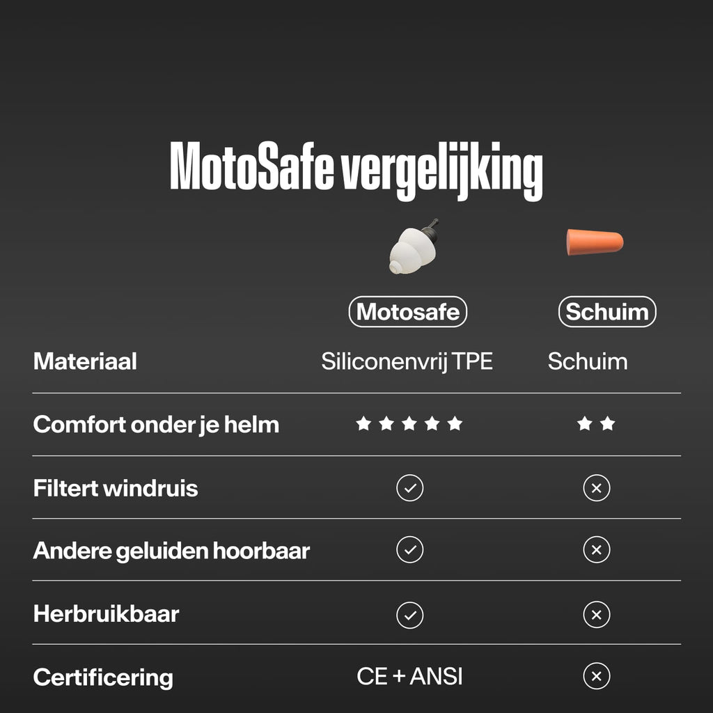 #lang_nl