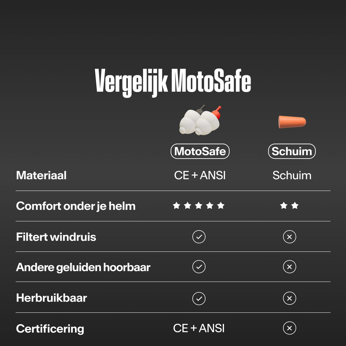 #lang_nl