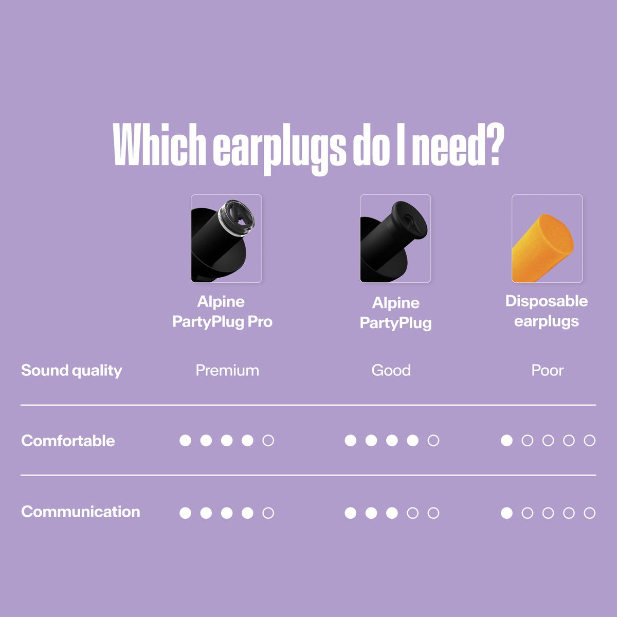 Alpine PartyPlug festival earplugs productdetail black #color_black #lang_en